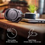 Audio Technica Wireless Over-Ear Headphones - Black - Image 8