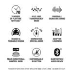 Marshall Monitor III Noise Canceling Over-Ear Bluetooth Headphones - Image 9