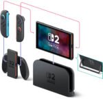 Nintendo Switch 2 Console Mario Kart World Bundle - Image 6