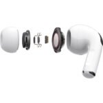Apple AirPods Pro with Wireless MagSafe Charging Case - OPEN BOX - Image 6